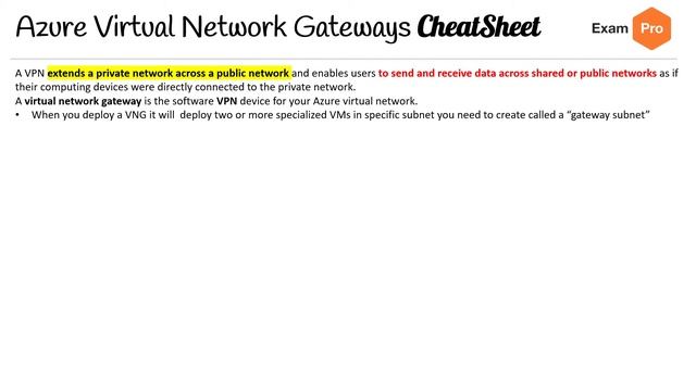 AZ 104 — VNG CheatSheet смотреть онлайн