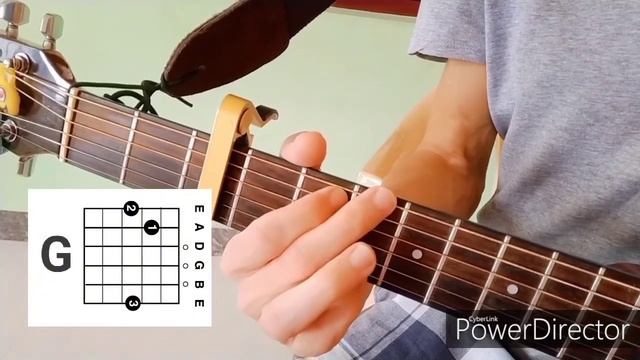 Mantra Om Aim Sarasvati / Guitar chords смотреть онлайн
