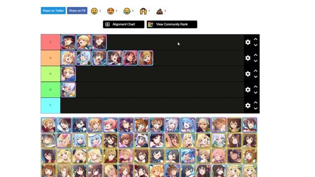 WHO HAS THE BEST AND WORST TRIALS???? KONOSUBA FANTASTIC DAYS TRIAL OF THE ANCIENTS TIER LIST смотреть онлайн