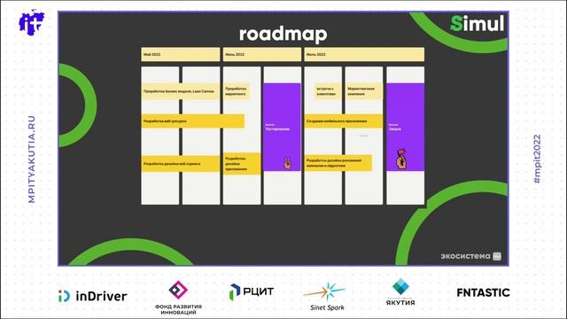 Danil Zelensky, Vadim Bykov - Mathematics, Computer Science And Information Technology #YISF