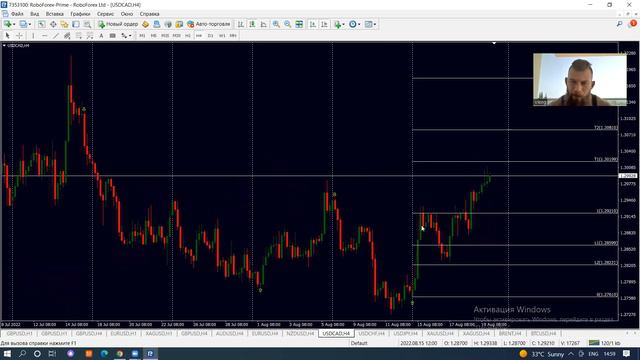 Срочно! Мы ещё далеки от дна рынка || Разбор рынка форекс на предстоящую неделю 22.08.22 - 26.08.22 смотреть онлайн