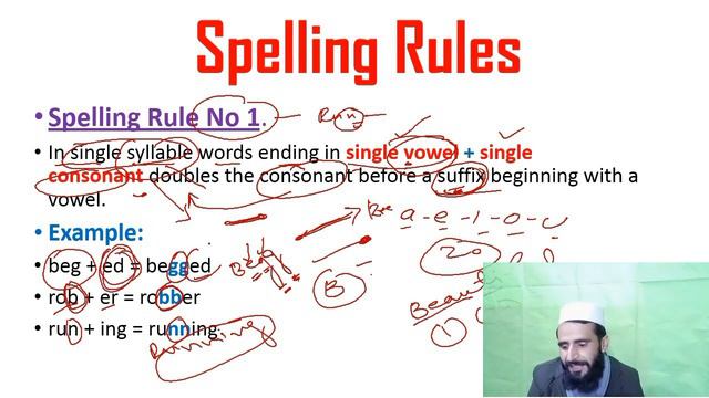 English Grammar || Spelling Rules || Explained in Pushto смотреть онлайн
