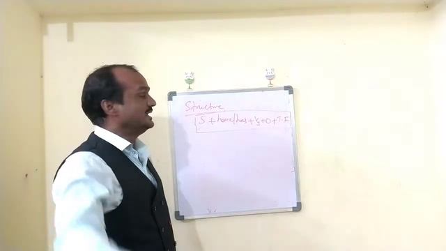 Tenses Part- 3 Present perfect tense смотреть онлайн