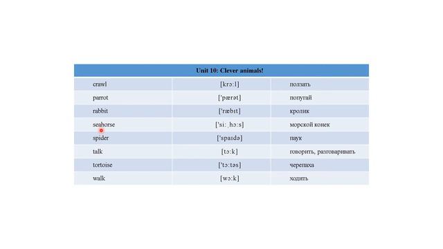 Unit 10: Clever animals! Spotlight 3 смотреть онлайн