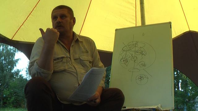 Лекция, часть № 5: "Древнейшая история человека" смотреть онлайн