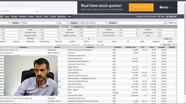 Анализ американского рынка акций 30 сентября в 16: 00 - Поиск идей, итоги прошлой недели смотреть онлайн