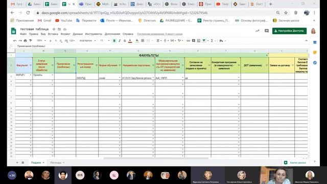 Видеозапись учебы по приему в бакалавриат от 25 06 2020 смотреть онлайн