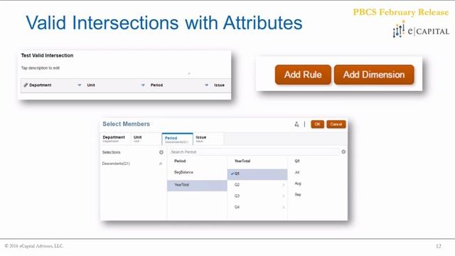Valid Intersections With Attributes [Oracle PBCS Release - Feb 2017] смотреть онлайн