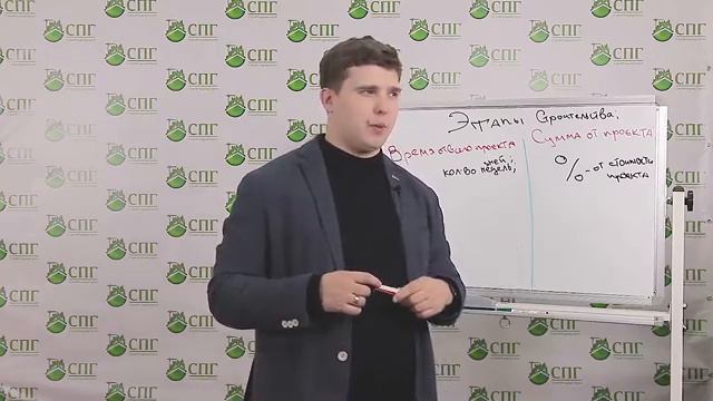 Этапы строительства ЖК смотреть онлайн