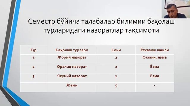 Машина ва механизмлар назарияси Мавзу Фанга кириш Катта ўқитувчи Мамаев Ш И смотреть онлайн