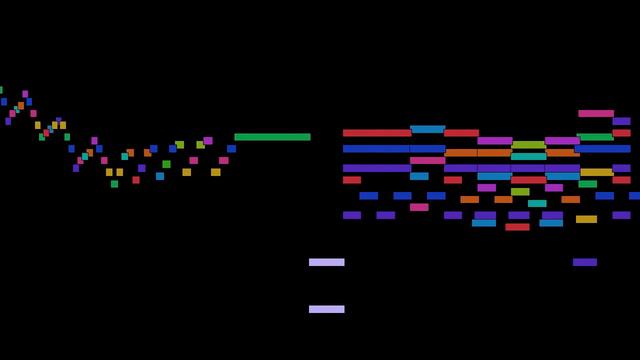 Franz Liszt - Tempo del andante, Allegro moderato, mvt. 3, S 125 смотреть онлайн