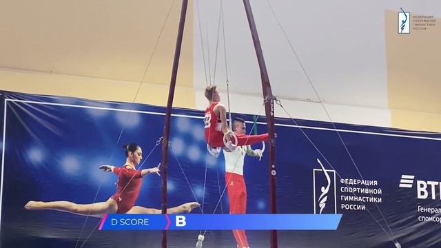 Кольца - Разбор сложности. Командное Первенство России 2022 | Спортивная гимнастика смотреть онлайн