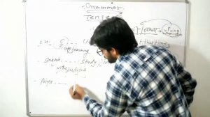 English grammar | present ,past,future,continuous  tense |