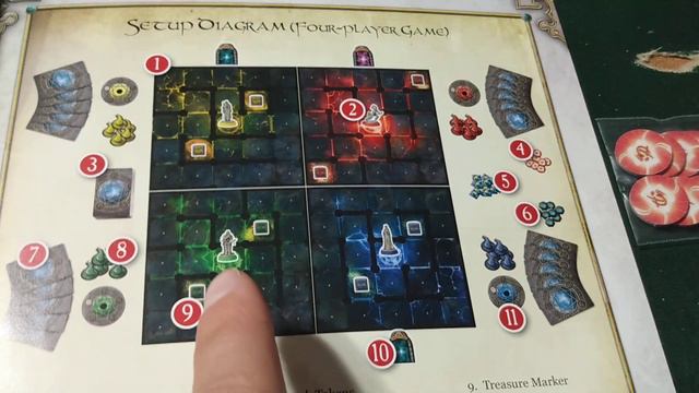 Wiz-War 8th Edition Fantasy Flight Games смотреть онлайн