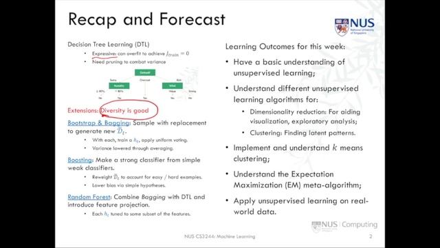 11.pre.01 « Intro to Unsupervised Learning « Machine Learning « NUS School of Computing смотреть онлайн