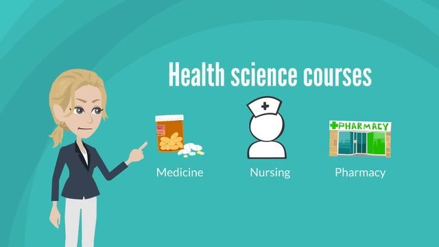 Lesson 7 What Are The Most Popular Courses Available In Canada By Study Metro