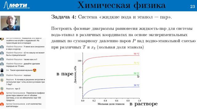 Химическая физика от 9 апреля 2020 смотреть онлайн