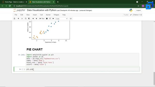 Data Visualisation With Python 2023 | Data Visualisation Tutorial | Matplotlib | Scaler смотреть онлайн