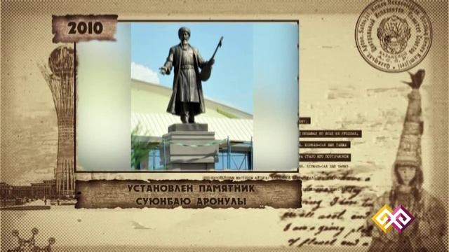 "Этот день в истории" - 10.08.2015 смотреть онлайн