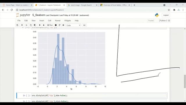 Seaborn| Data Science and Analytics in Hindi | DataTheory смотреть онлайн