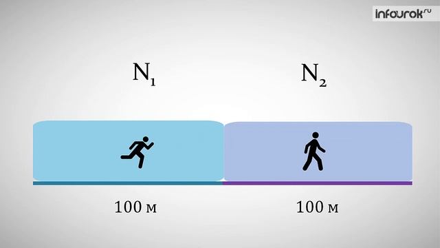 Мощность. Единицы мощности  Физика 7 класс
