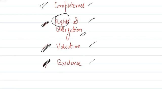 Meaning of Audit Assertions, Types of Audit Assertions (V.V.V. Imp.) (Do it now) (SA 315 - ICAI) смотреть онлайн