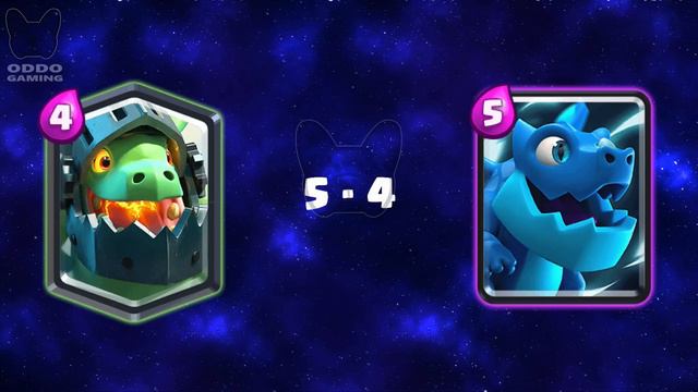 INFERNO DRAGON Vs ELECTRO DRAGON (2023) - Clash Royale Challenge смотреть онлайн