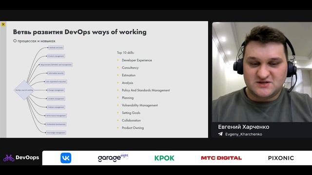 Евгений Харченко — Как расти инженеру? DevOps Roadmap смотреть онлайн