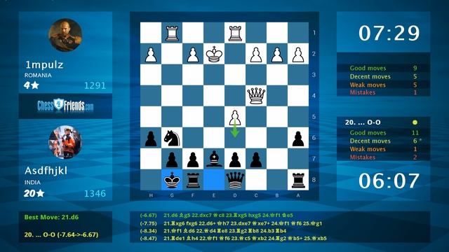 Chess Game Analysis: 1mpulz - Asdfhjkl, 0-1 (By ChessFriends.com) смотреть онлайн