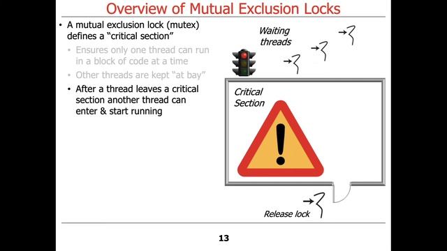 Introduction to Java ReentrantLock смотреть онлайн