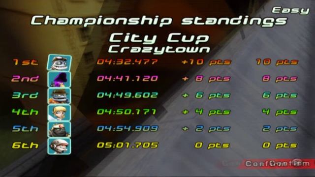 CRAZY FROG RACER 2 (TODAS AS PISTAS 100%) GAMEPLAY смотреть онлайн