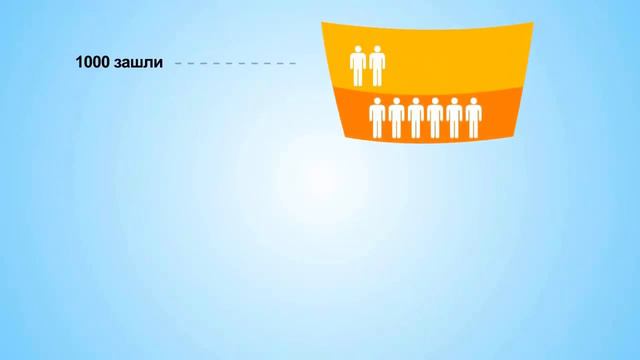 Как увеличить продажи? Cистема Makerrs смотреть онлайн