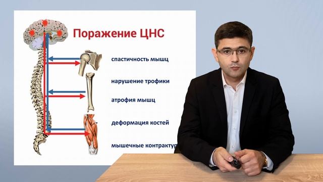 2 й выпуск Youtube-канала 