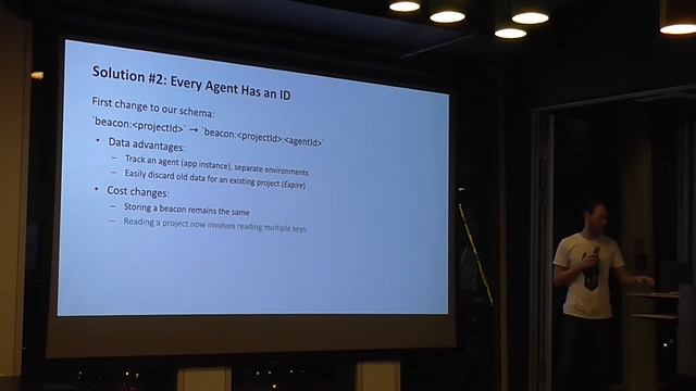 Iterations on Event Aggregation with Redis (Hebrew) смотреть онлайн
