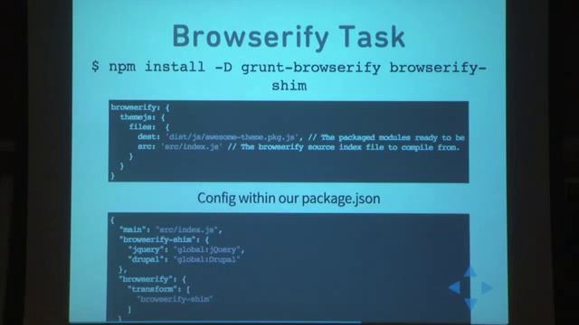 Getting Started with Grunt Front end Automation смотреть онлайн