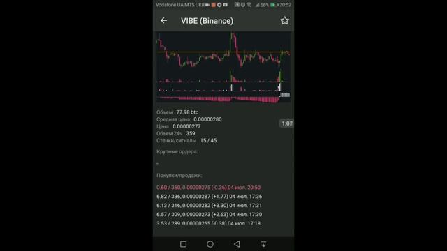Обновление сканера. Новые точки для входа. смотреть онлайн
