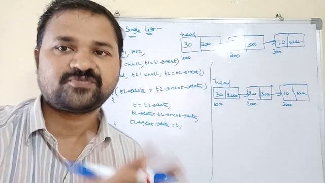 sorting a singly linked list смотреть онлайн