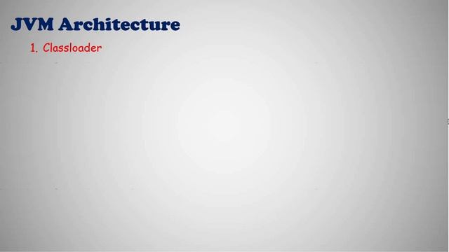 JVM Java Virtual Machine Architecture смотреть онлайн