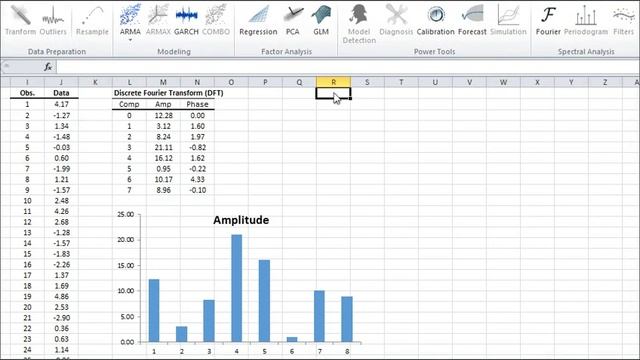 Discrete Fourier Transform in Excel смотреть онлайн