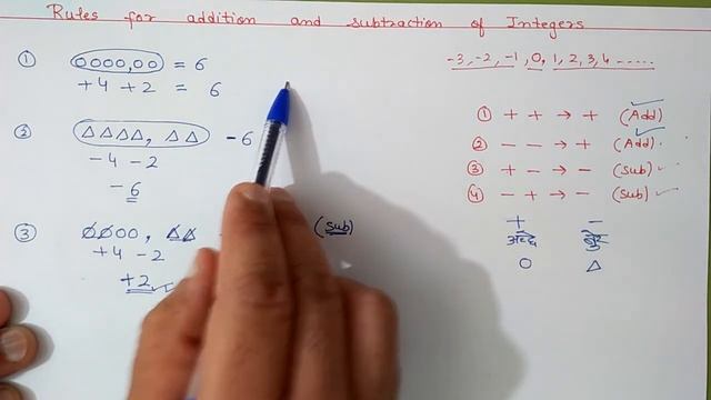 Rules for addition and subtraction of Integers | Chapter:6 Integers | Ncert Maths Class 6 | Cbse смотреть онлайн
