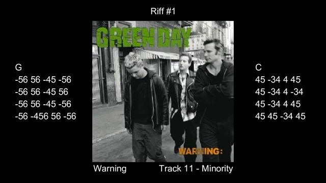 How to play Minority by Green Day on Harmonica смотреть онлайн