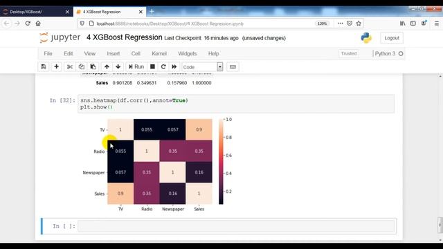 XGBoost Regression Algorithm using Python in Machine Learning - XGBRegressor Parameter Tuning смотреть онлайн