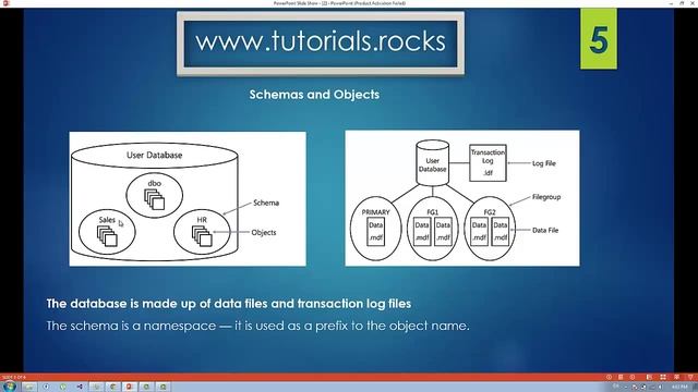 SQL Server 2014. Introduction смотреть онлайн