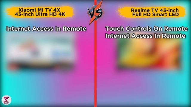 Realme 43 inch Tv vs Mi 43 inch 4k Tv | ?Hindi? Which One to Buy | смотреть онлайн