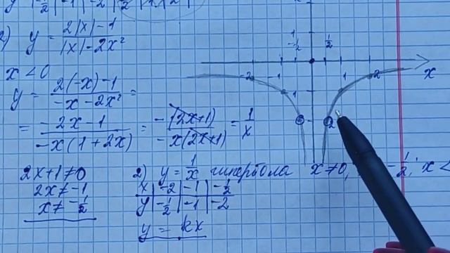 ОГЭ-2023 МАТЕМАТИКА ЯЩЕНКО 36-ВАРИАНТОВ ВАРИАНТ 23 ЧАСТЬ-2 смотреть онлайн