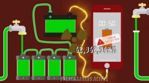 !! 105000000000000000% !! OVERCHARGING Phone Battery | GLITCHY END + VIRUS DETECTION + EXPLOSION
