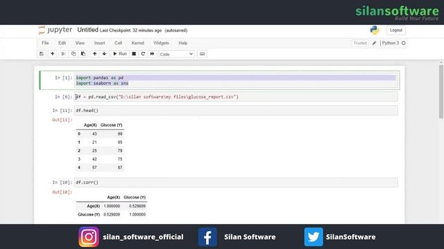 Correlation matrix using Python || Machine Learning || Silan Software || silantutorial.com смотреть онлайн
