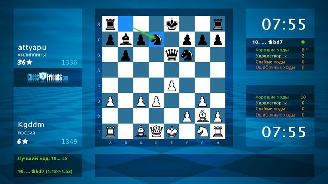 Анализ шахматной партии: Kgddm - attyapu, 1-0 (по ChessFriends.com) смотреть онлайн