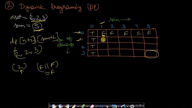 subset sum problem dynamic programming | backtracking sum of subsets смотреть онлайн