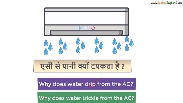 Hindi Medium के बच्चे अब फर्राटेदार English बोलेंगे। 100% Guarantee। Learn English Speaking Easily смотреть онлайн